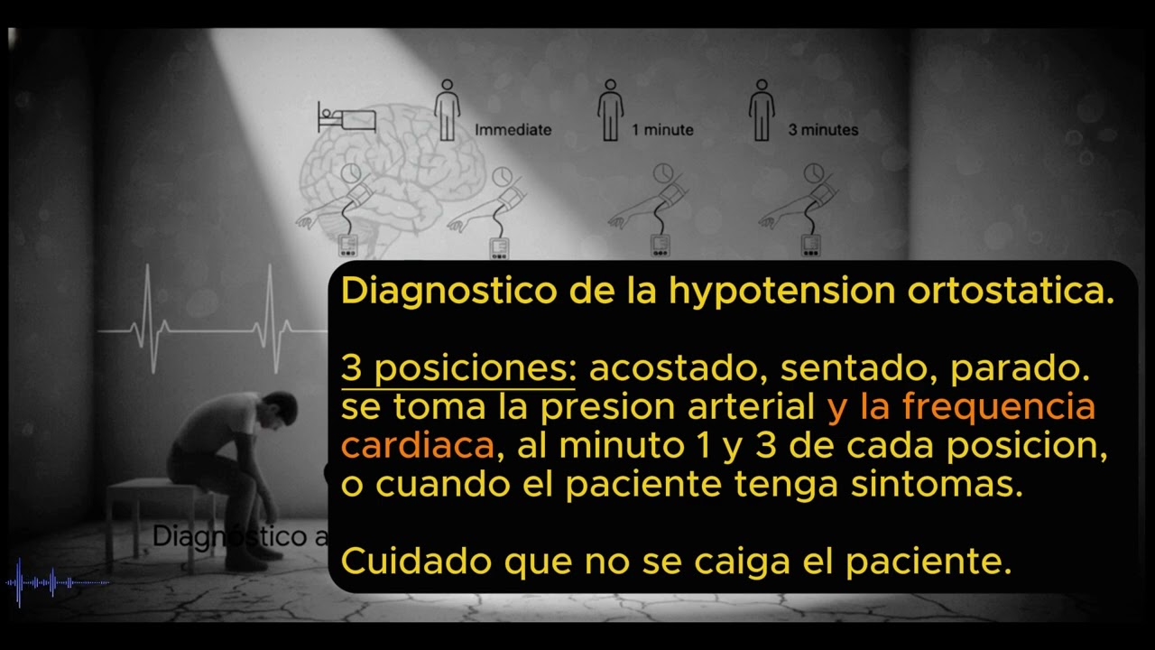 Demencia de cuerpos de Lewy. Fluctuaciones, forma, lucha y caidas. Resumen.
