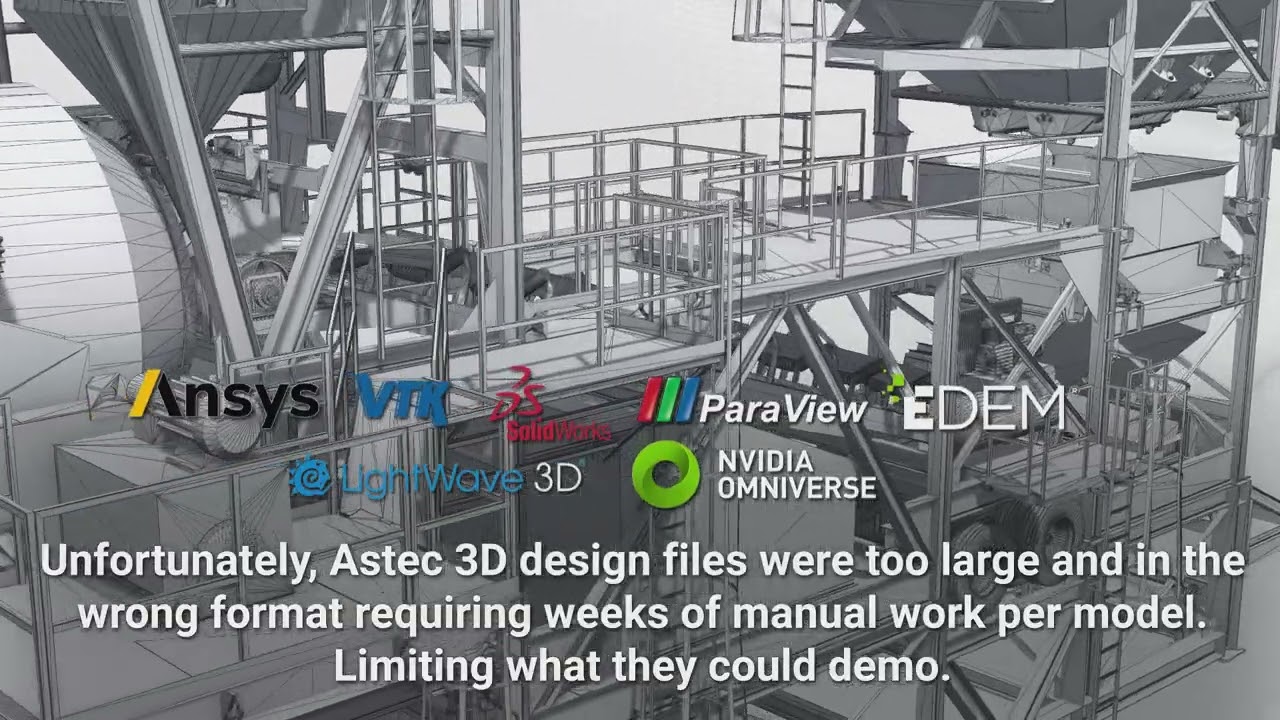 Astec Industries Case Study: Revolutionizing Sales and Training with Augmented Reality