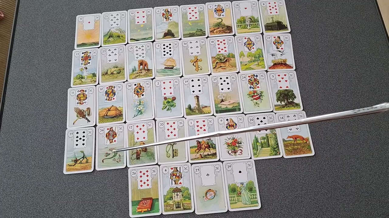  Lenormand 📚🏋‍♂️🏋‍♂️ - Kurs für Fortgeschrittene - Teil 65 - Beruf, Ausbildung, Prüfung