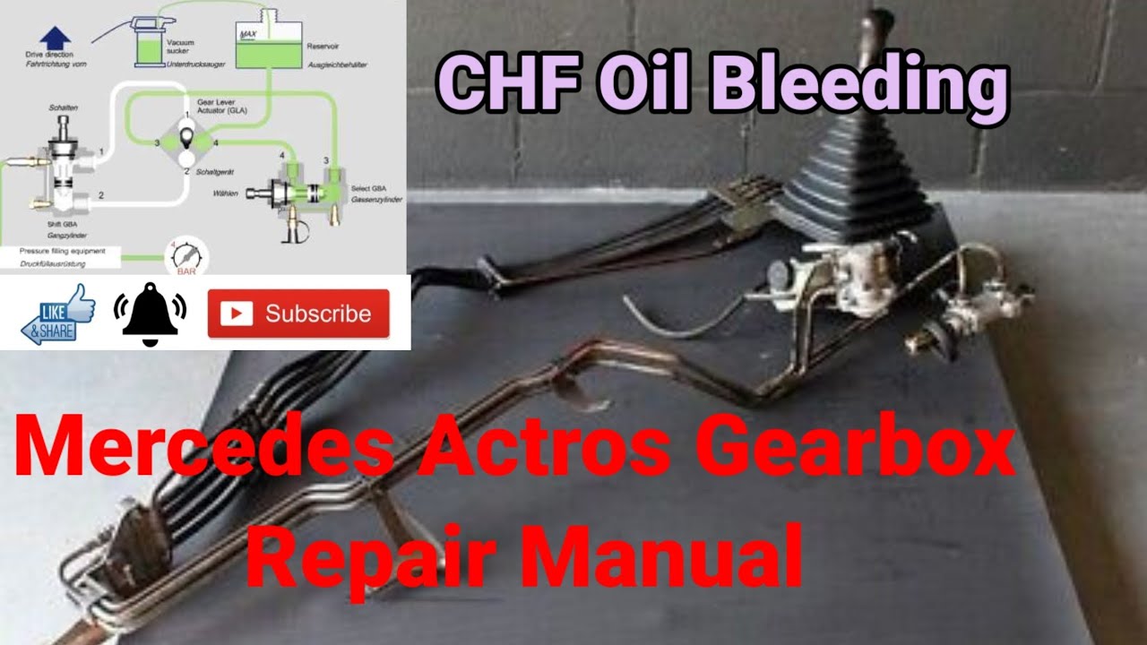 Hydraulic gear Bleeding CHF  MERCEDES Benz Actors Short video Hindi urdu