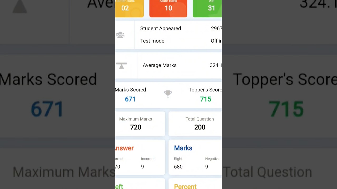 My marks in Allen Test series 🤫 ! #motivation