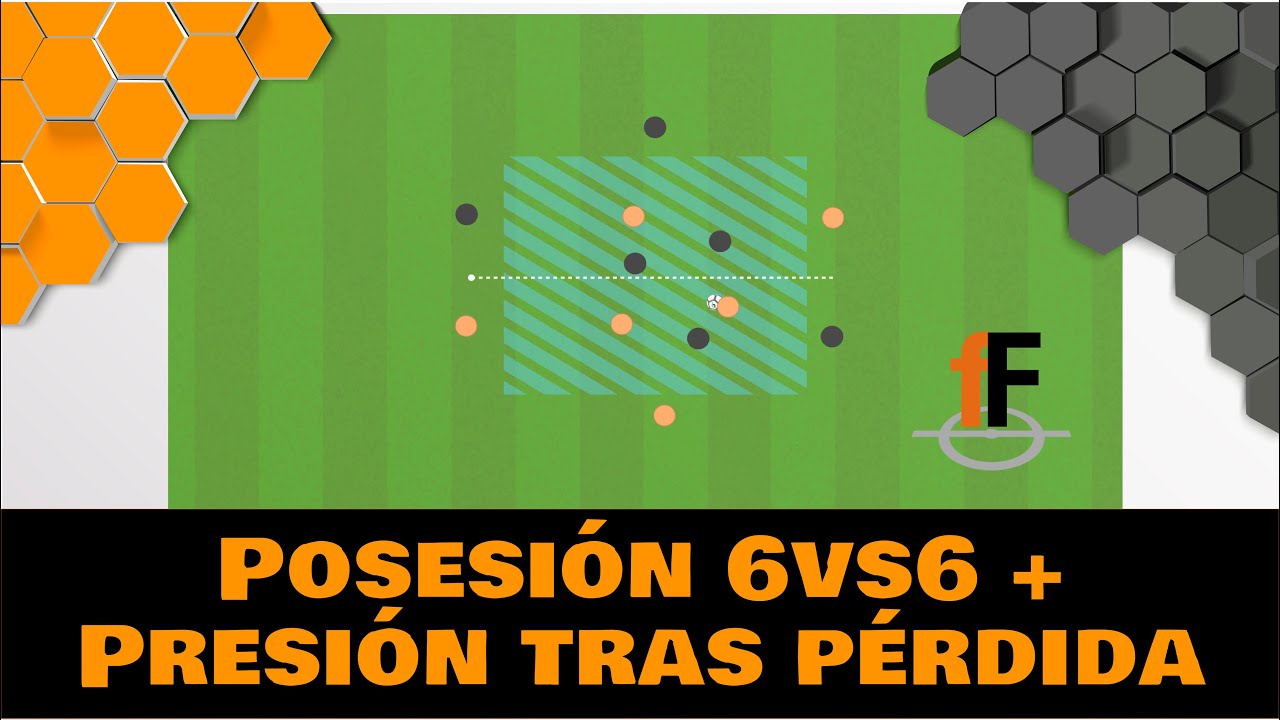 Posesión 6vs6 + presión tras pérdida