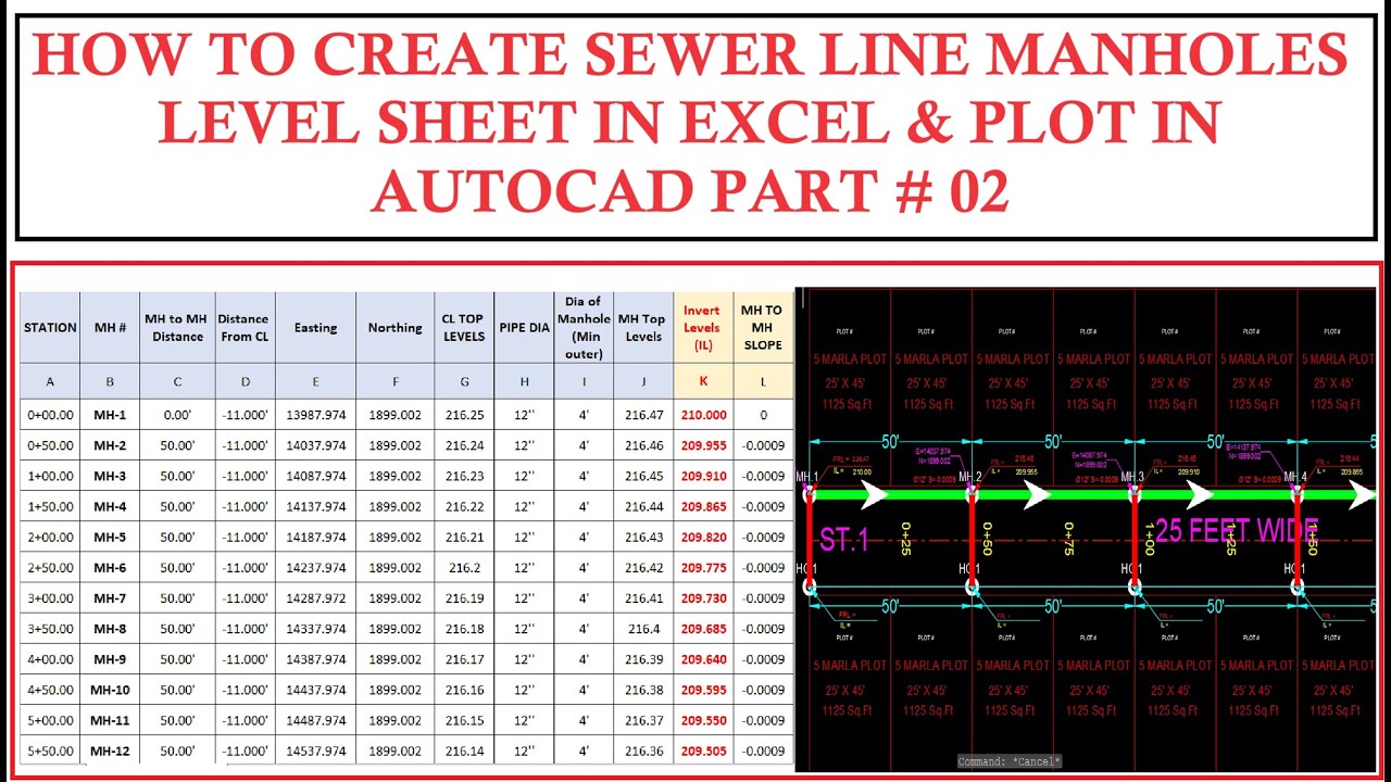 How To Create Sewer Line Invert Levels In Excel with Formulas & Update Autocad Drawing .PART 02