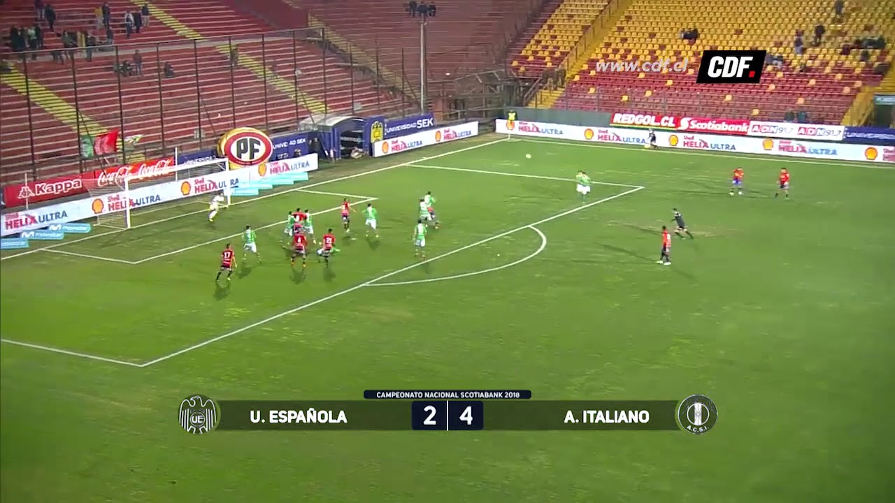 Gol a Gol - Campeonato Scotiabank 2018 Fecha 16