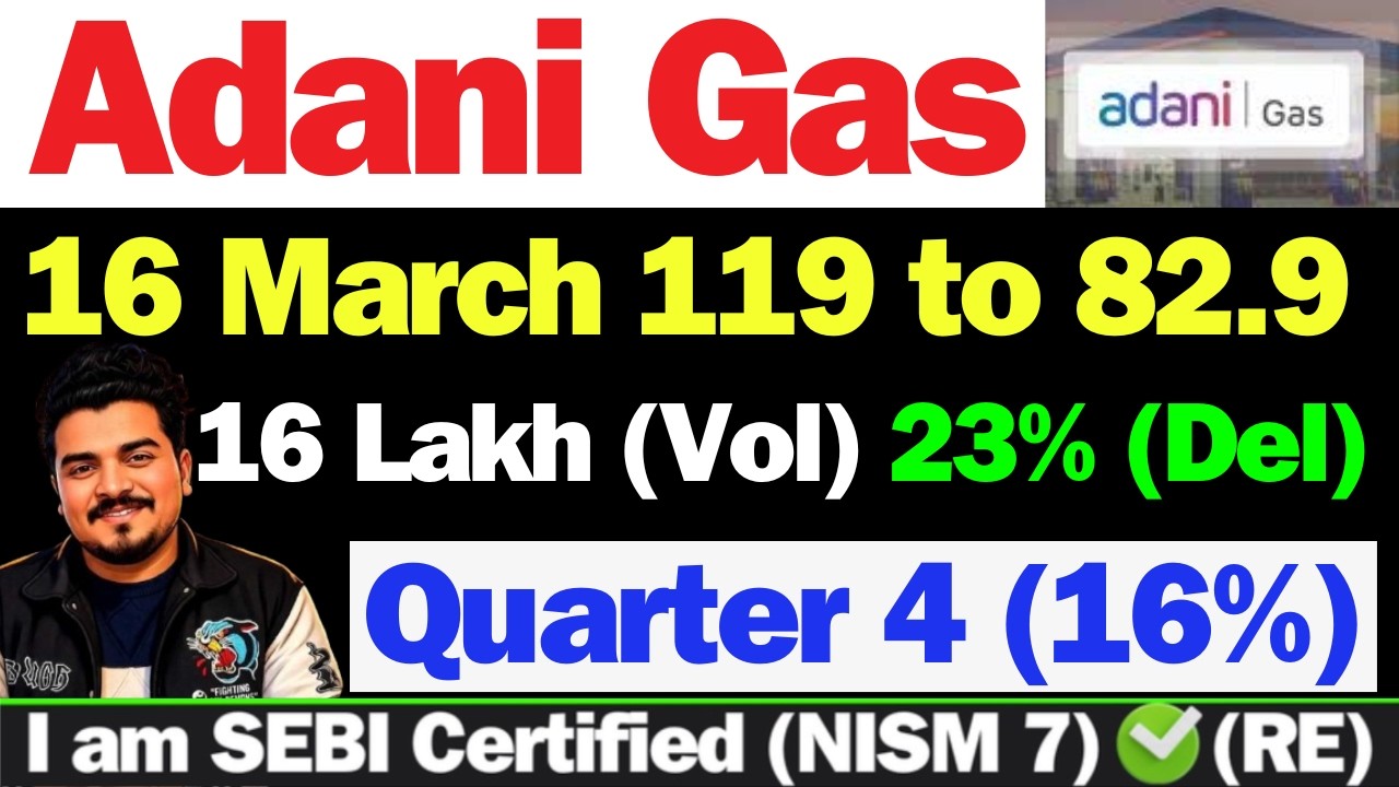 क्या करे Adani Total Gas Share में | Adani Total Gas Latest News | ATGL Stock Latest News |Adani Gas