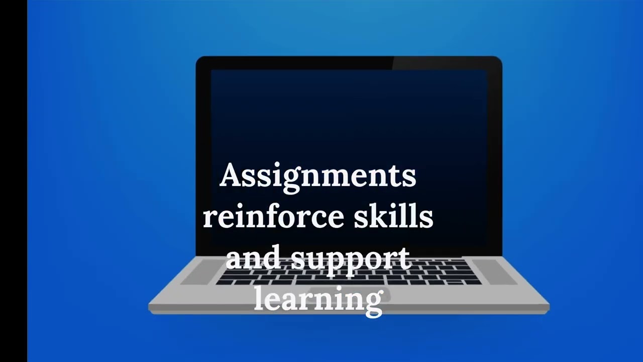 LO1  Coding and Website Development