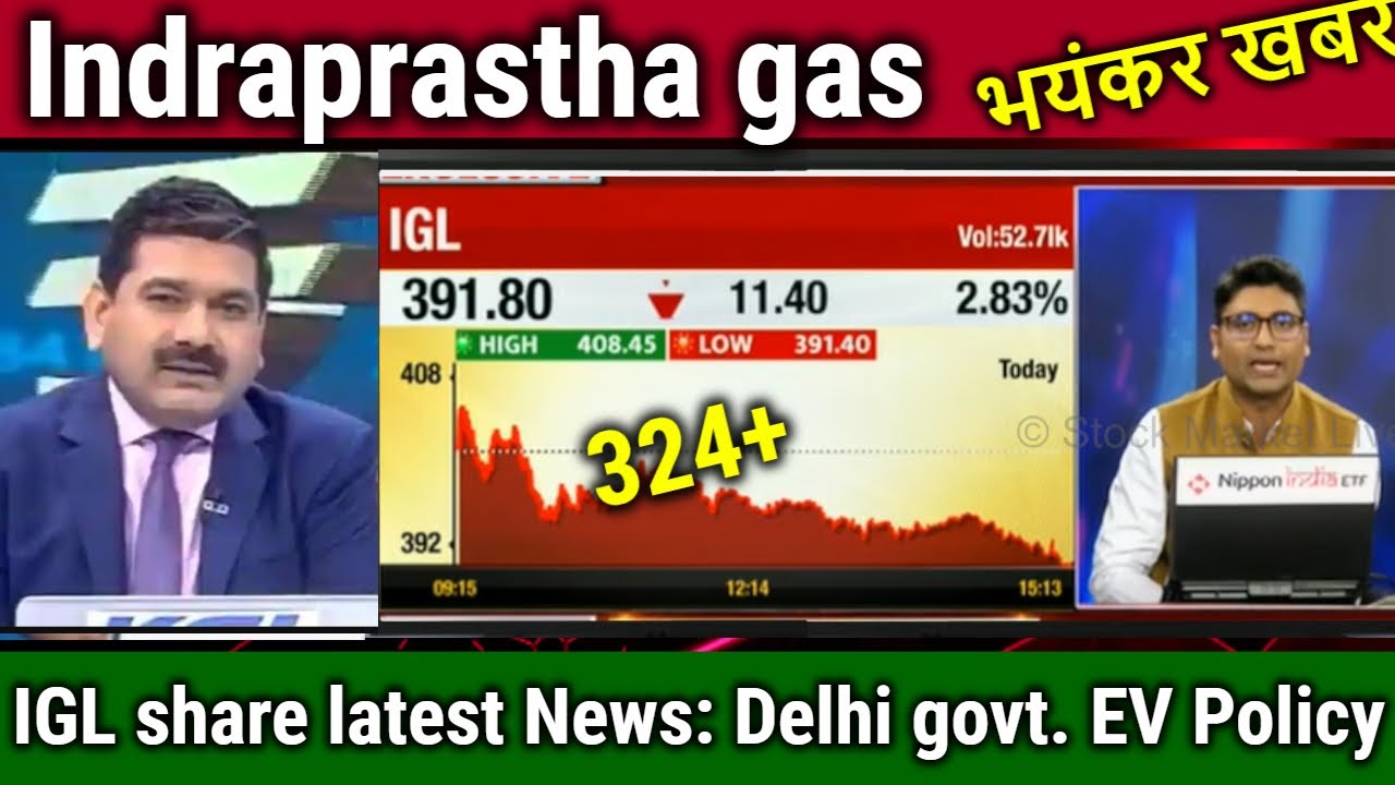IGL share latest news,igl share price target tomorrow,analysis,indraprastha gas latest news