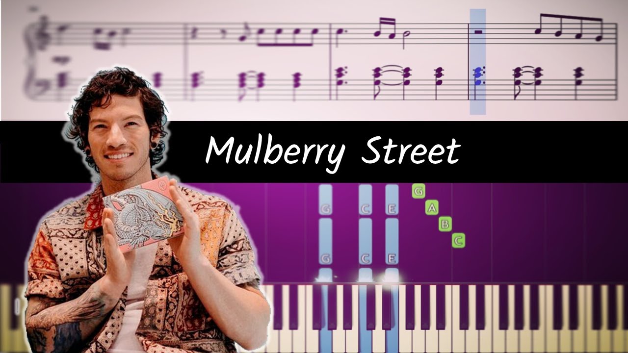 How to play the piano part of Mulberry Street by Twenty One Pilots