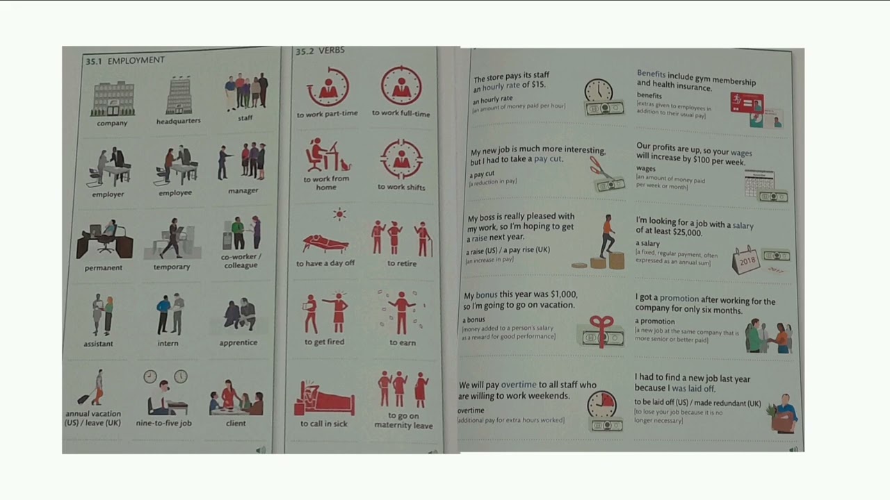 ENGLISH VOCABULARY BUILDER LEARN WORKING CONDITIONS VOCABULARY KIDS 