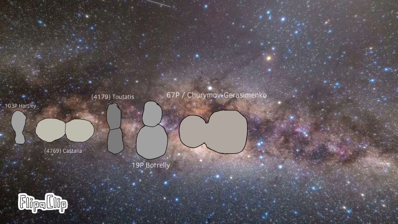 Contact Binary Asteroids, Moons & Comets Size Comparison 3D