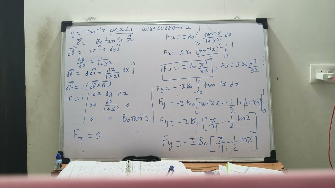 ELECTROMAGNETISM IIT-JEE ADVANCED AND OLYMPIADS 