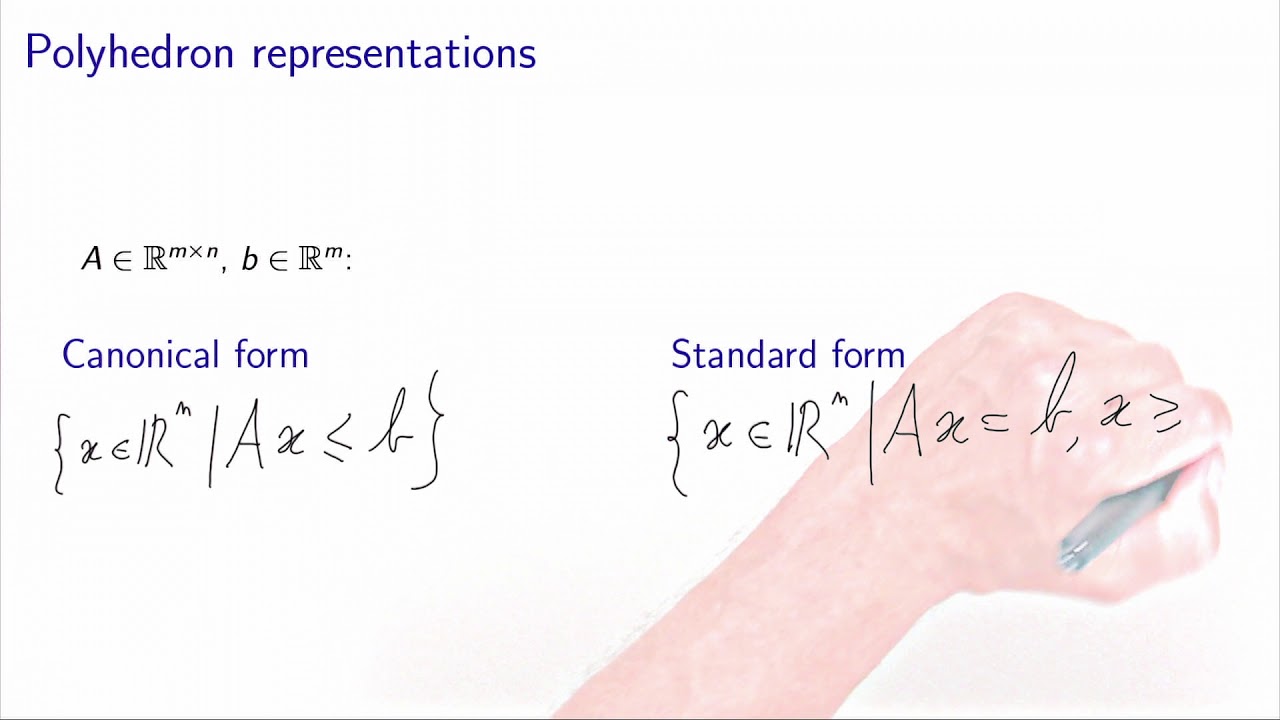 Linear constraints: polyhedron