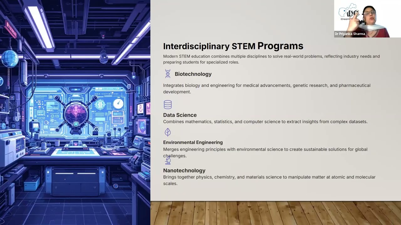 Career Awareness: Future of STEM Pathways