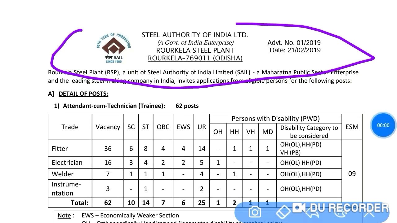 SAIL ROURKELA PLANT RECRUITMENT 2019 TOTAL 62 post for ITI FULL NOTIFICATION details