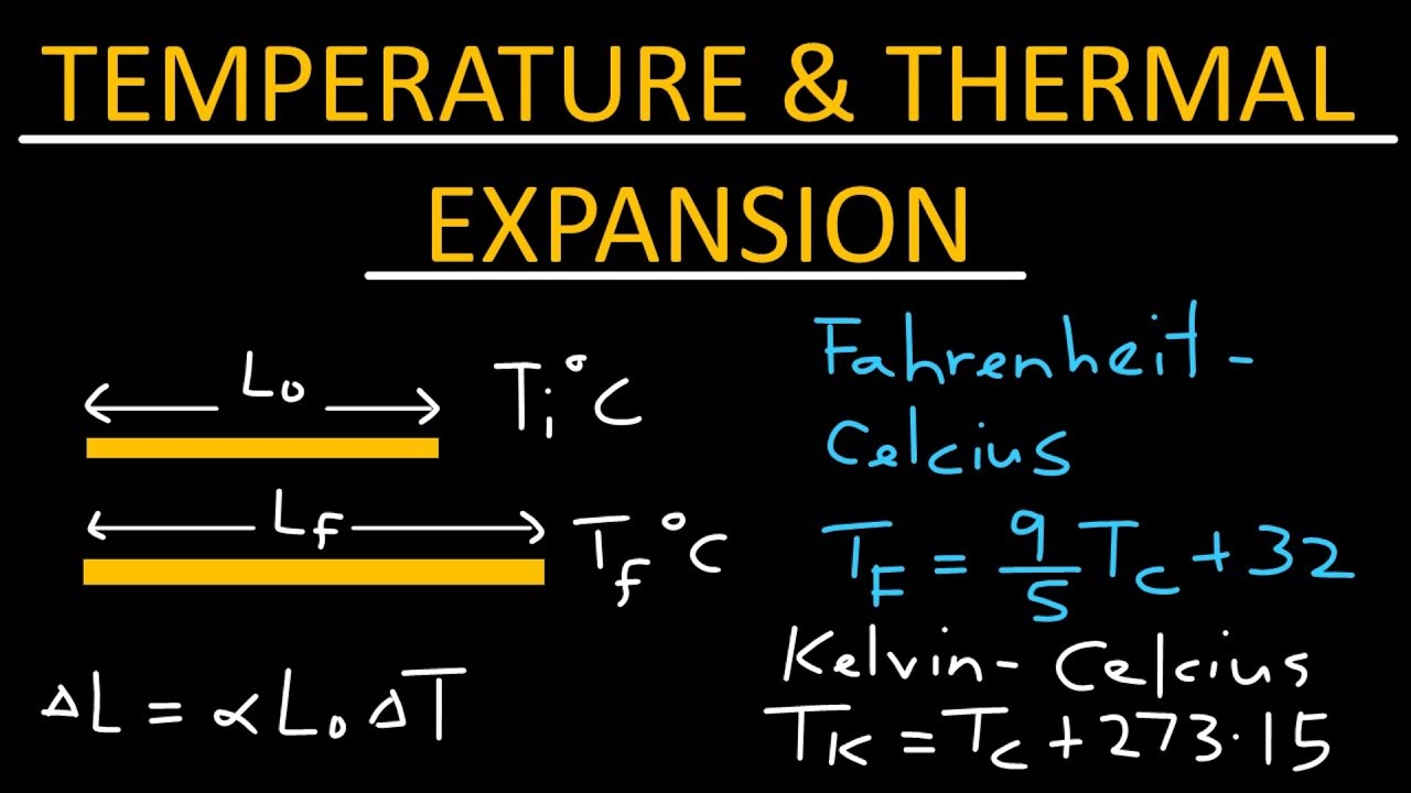Temperature and Thermal Expansion - Physics