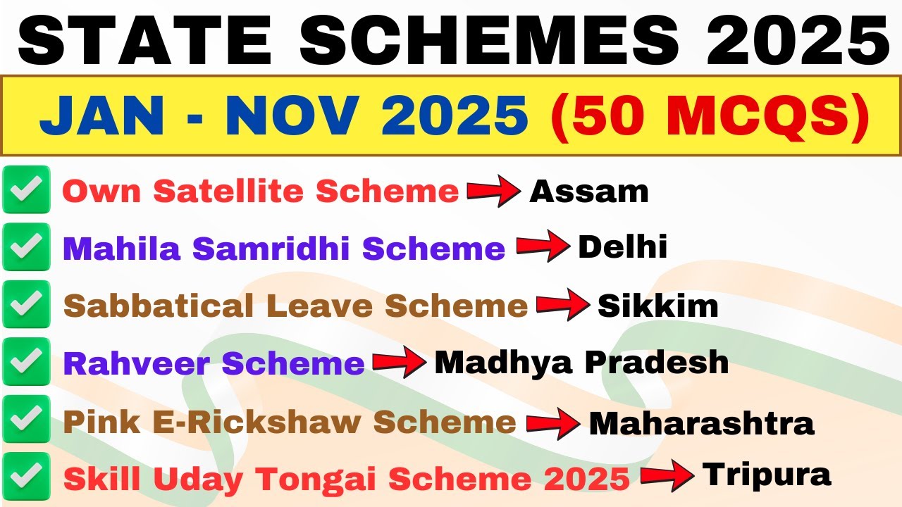 State Government Schemes 2025 | Important State-wise Schemes | Current Affairs 2025
