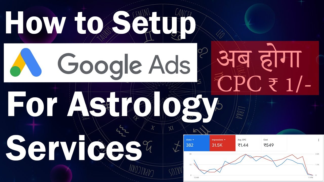 Boost Your Astrologer Business with Google Ads - Account Review #googleads