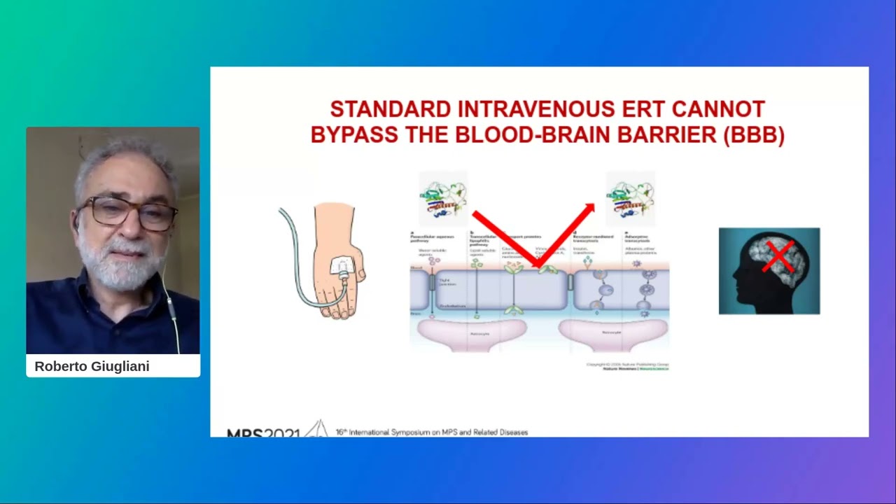S6M3  Understanding Treatments and Care Management of MPS in Children