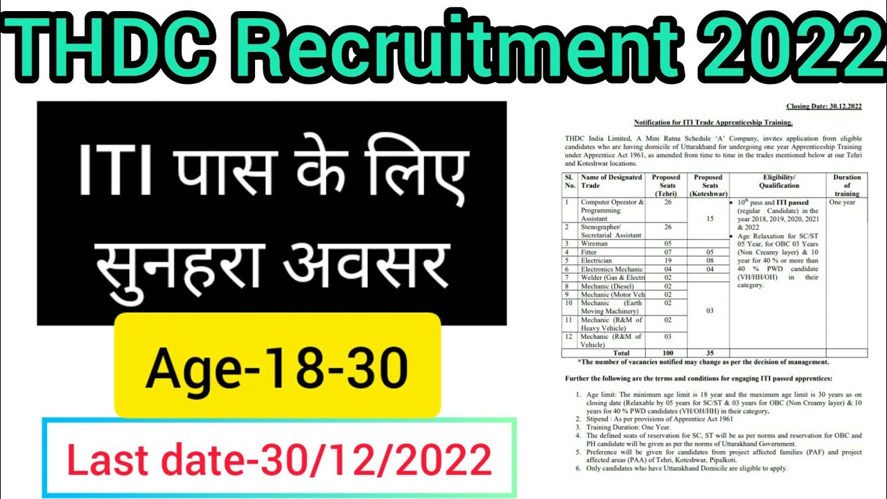 THDC Recruitment 2022 Apply Online | THDC ITI Apprentice 2022 | Job Desire
