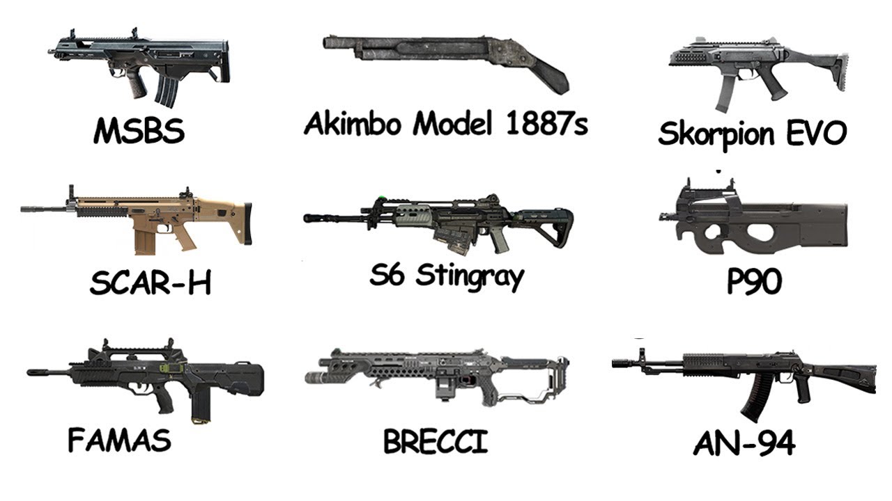 The MOST OVERPOWERED Guns in Call of Duty Explained 17 Minutes