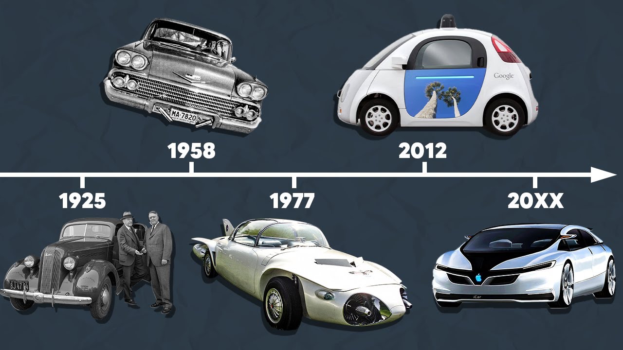 100 лет автономным автомобилям: путешествие по истории и технологиям