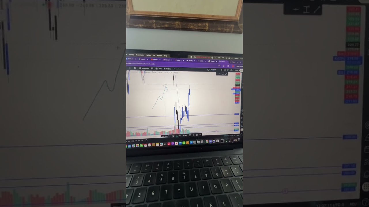 Jak znaleźć akcje, zanim nastąpi ich eksplozja &ndash; wyjaśnienie W SZCZEG&Oacute;ŁACH