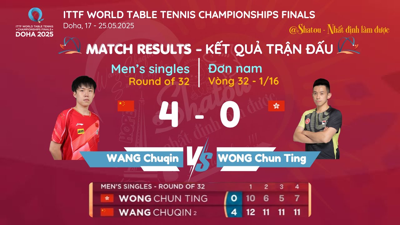ITTF WTTC FINALS, 2025 - MS - R32- WANG Chuqin & WONG Chun Ting (20.05.2025)