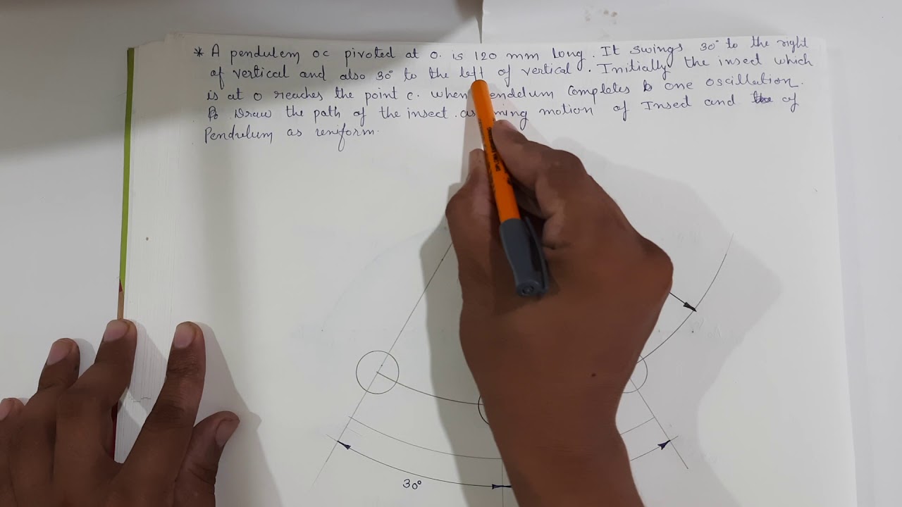 Loci of points Session__4