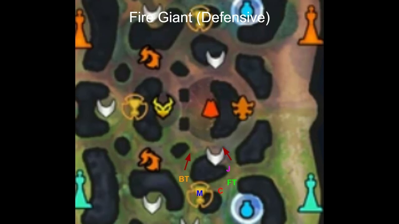 Smite Teamfight Positioning Masterclass