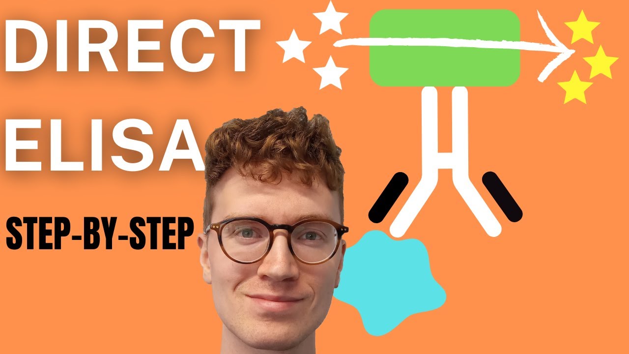Understand Direct ELISA IN 1 MINUTE