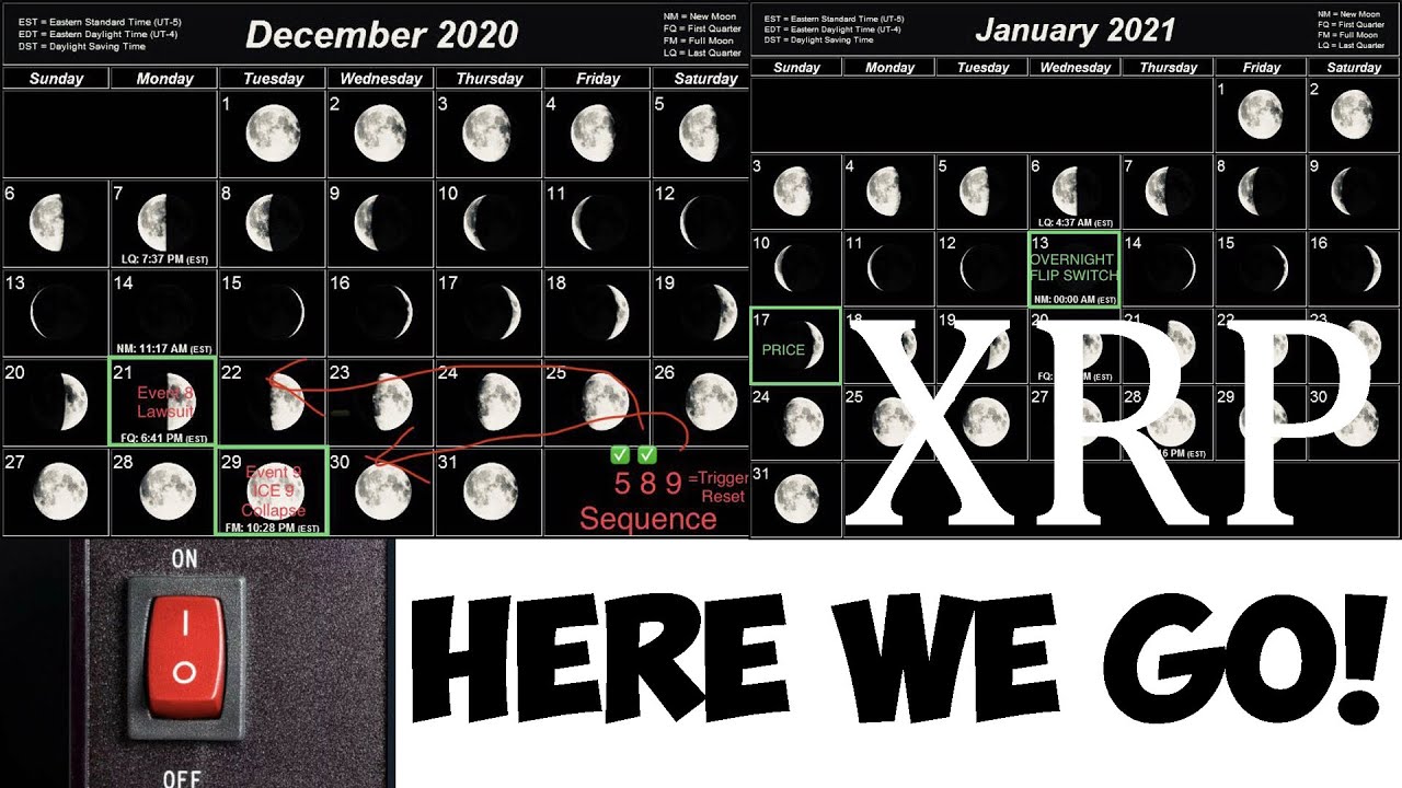 Ripple XRP PRICE MOON DATE SOLVED!!!