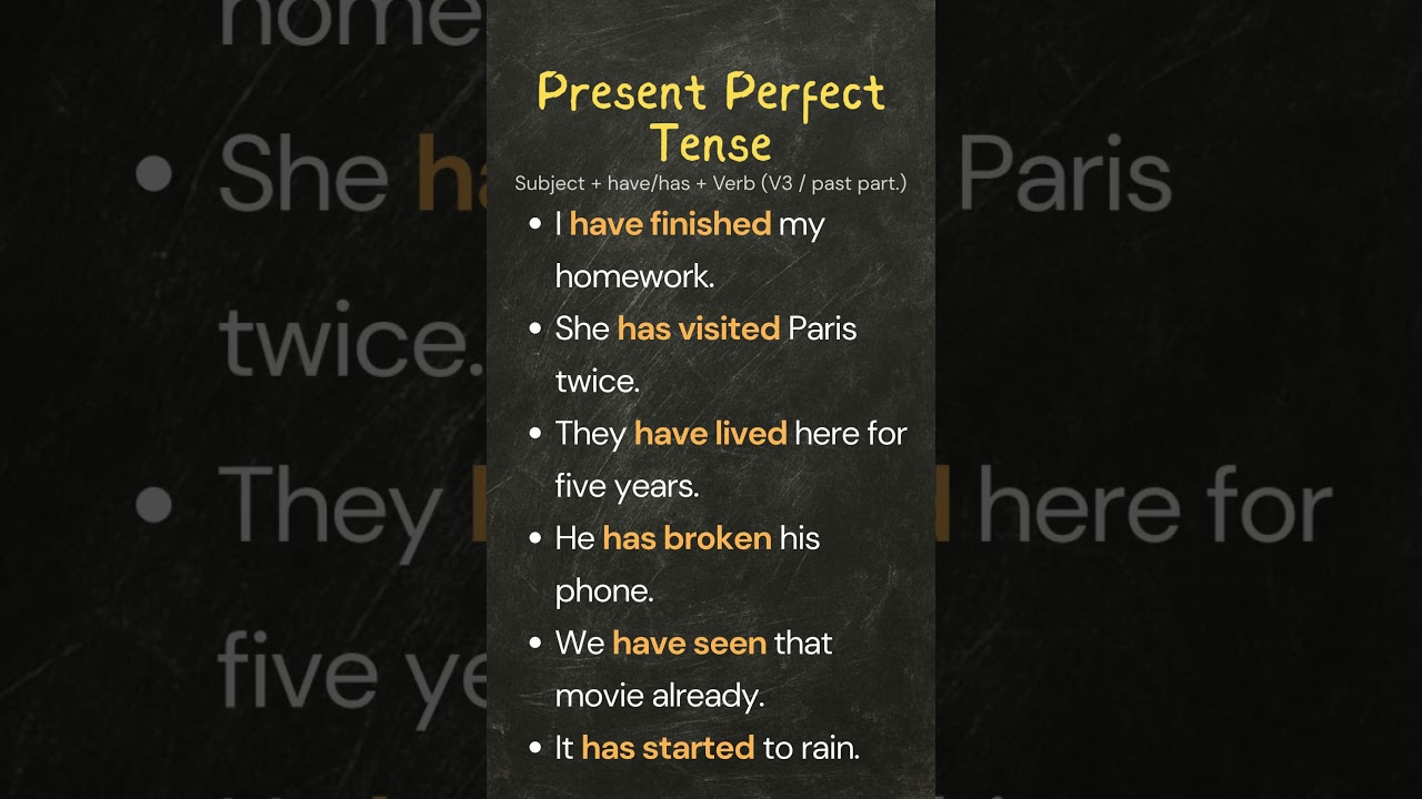 Present Perfect Tense | Formula + 6 Examples | Quick & Easy English Grammar Lesson