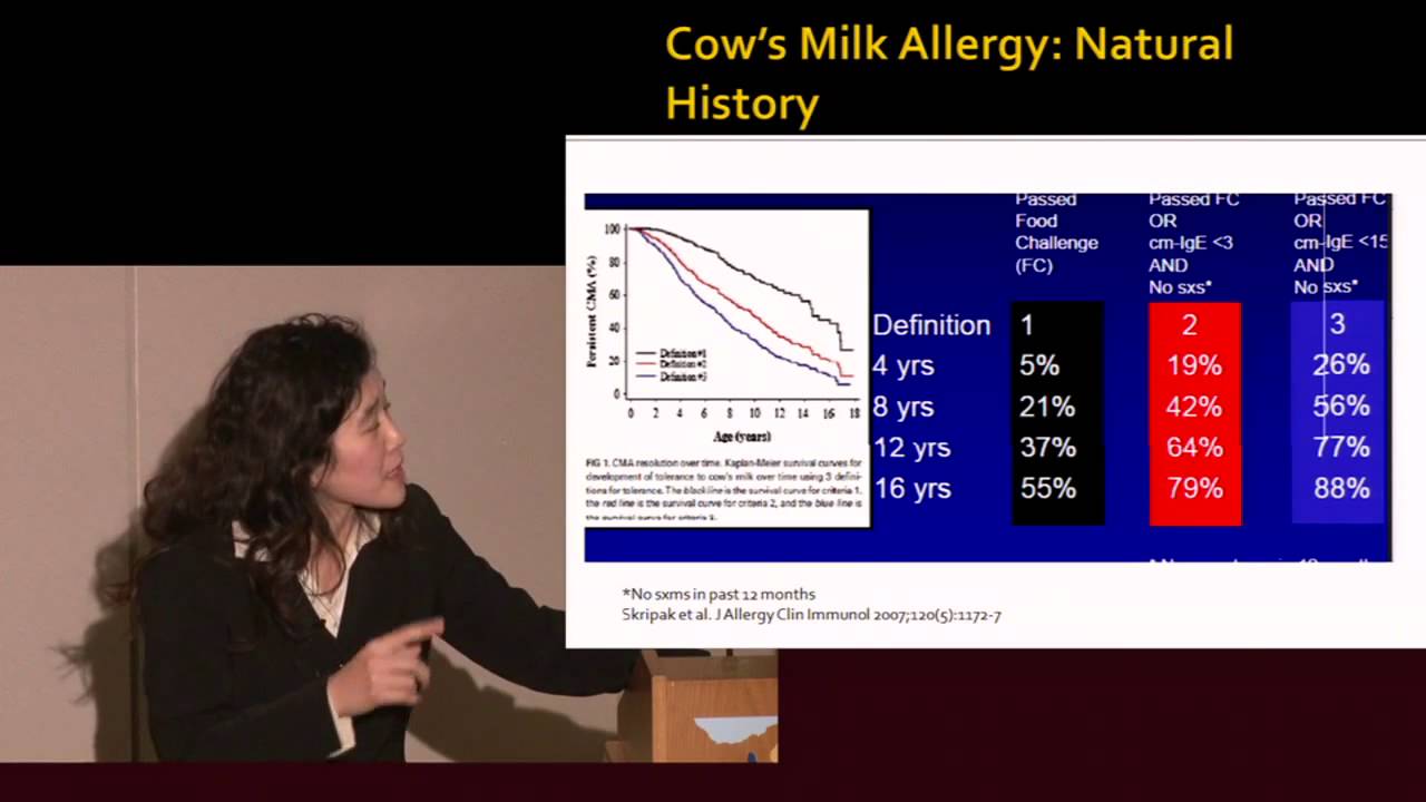 Pediatric Food Allergies  The Latest in Diagnosis, Treatment, and Trials