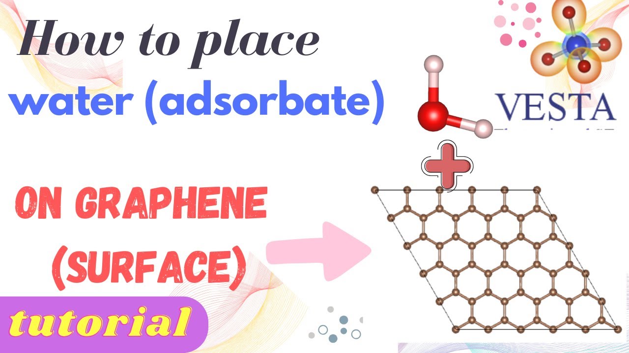 How to Place a Water Molecule on Graphene Using VESTA - A Step-by-Step Tutorial