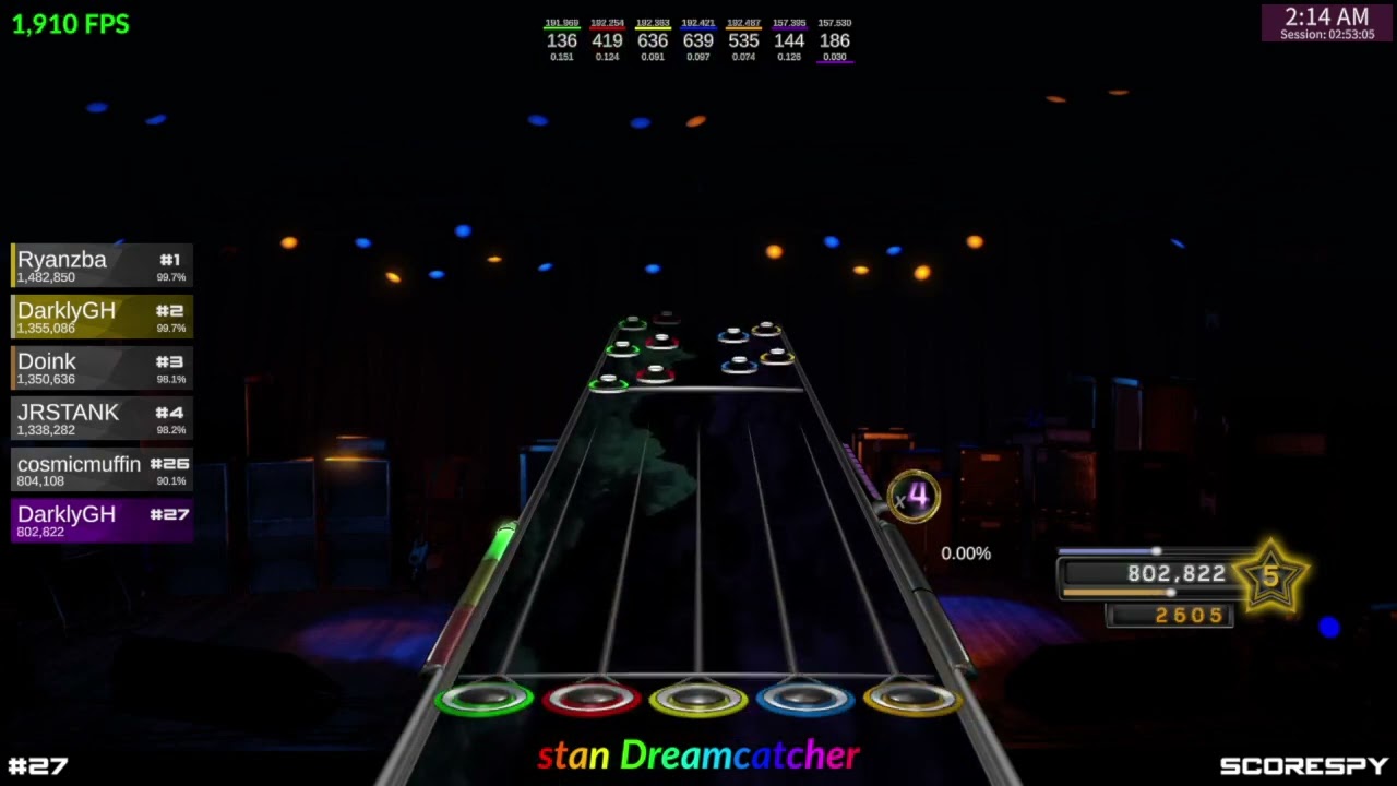 (Carpal Tunnel Hero 2) You Time, You Show, You Universe 100% FC!!!