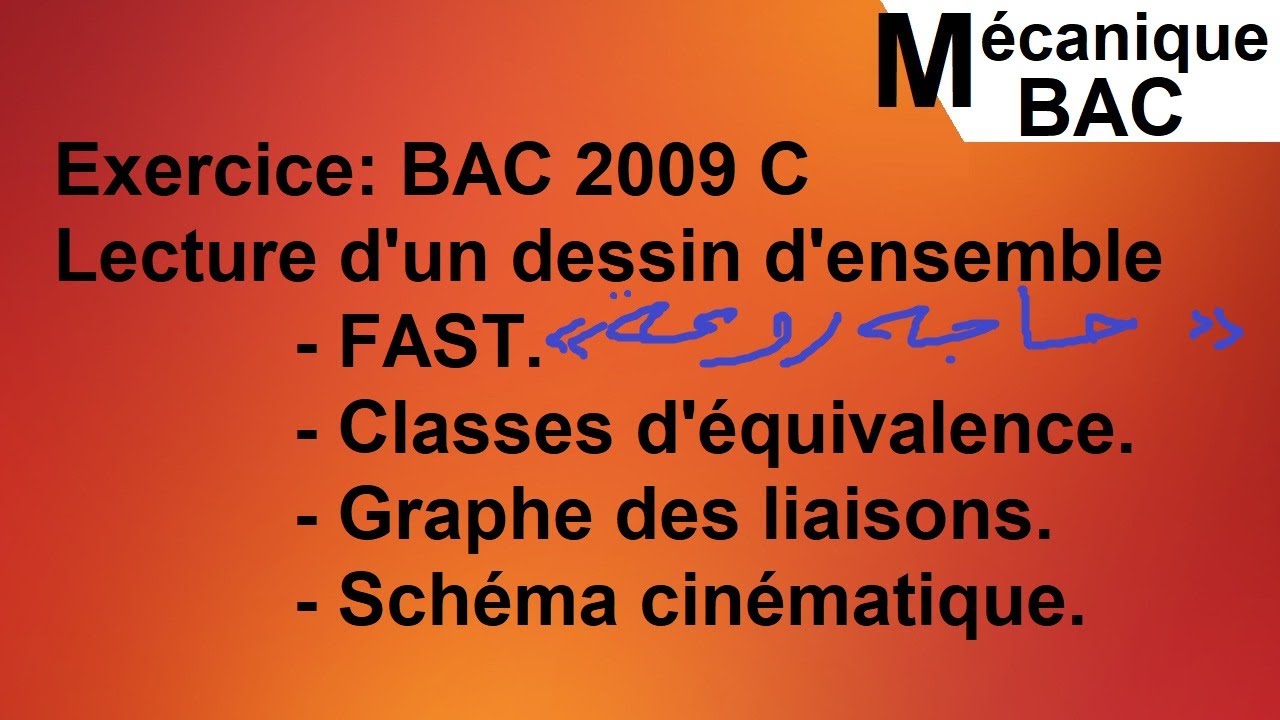 Lecture d'un dessin d'ensemble :FAST, Classes d'équivalences, Liaisons mécanique: BAC 2009 C