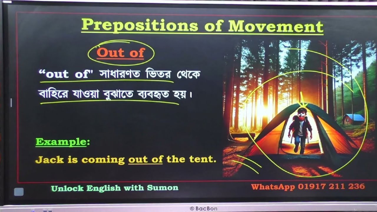 ছবি দেখে Preposition শিখুন