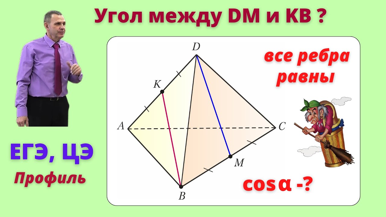 ЕГЭ. ЦЭ. Угол между прямыми в пространстве