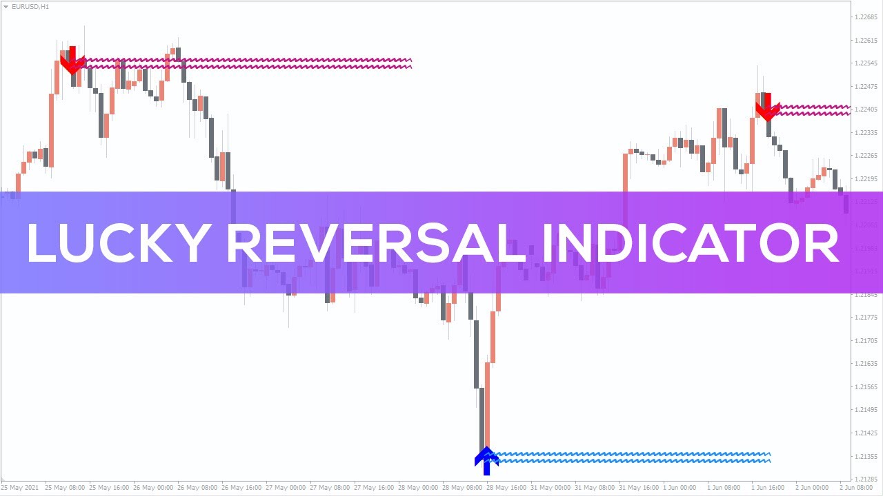 Lucky Reversal Indicator for MT4 - OVERVIEW
