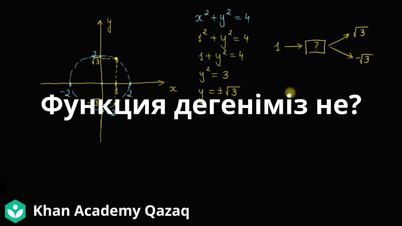 ҰБТ Математика. Функция дегеніміз не?  | Қазақ Хан Академия