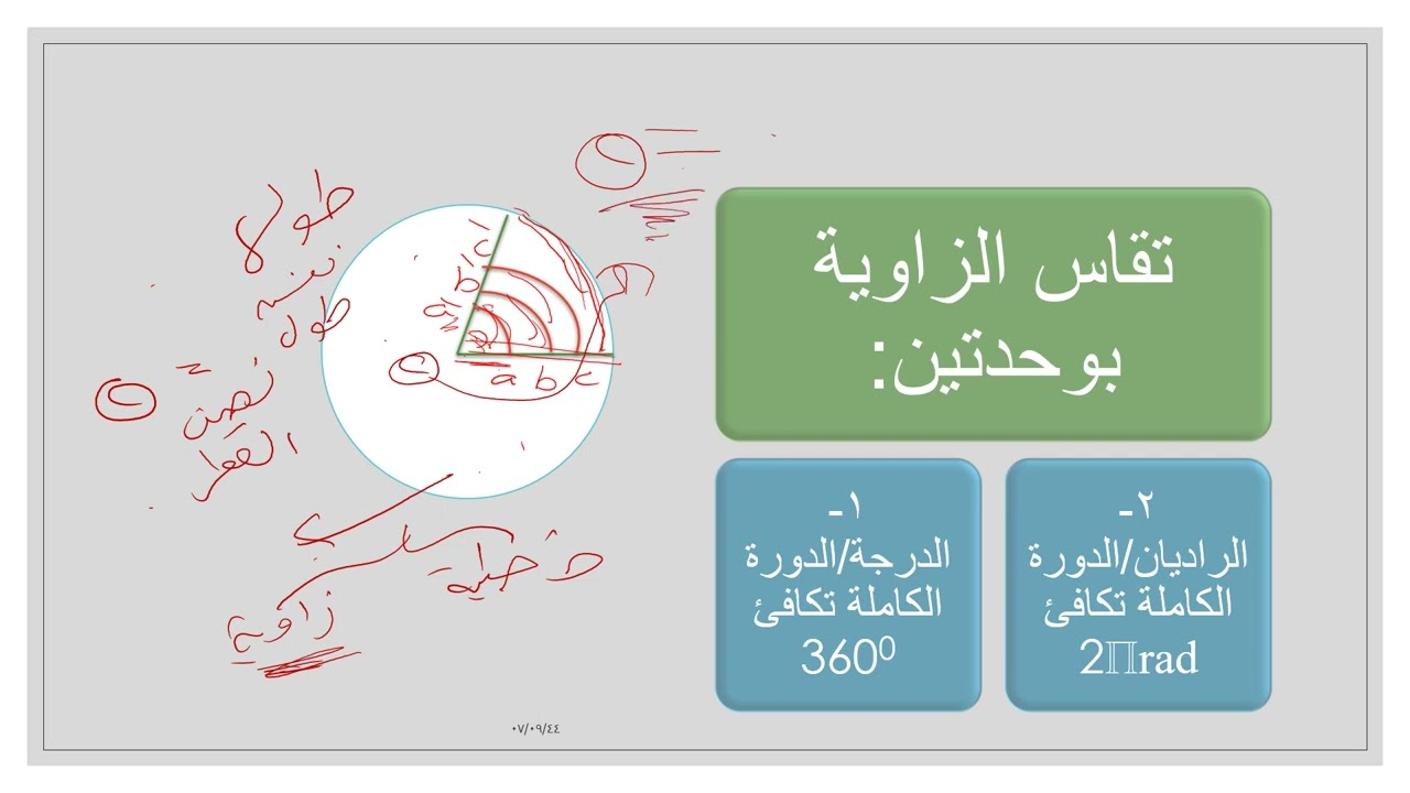 الحركة الدورانية الحركة الدائرية