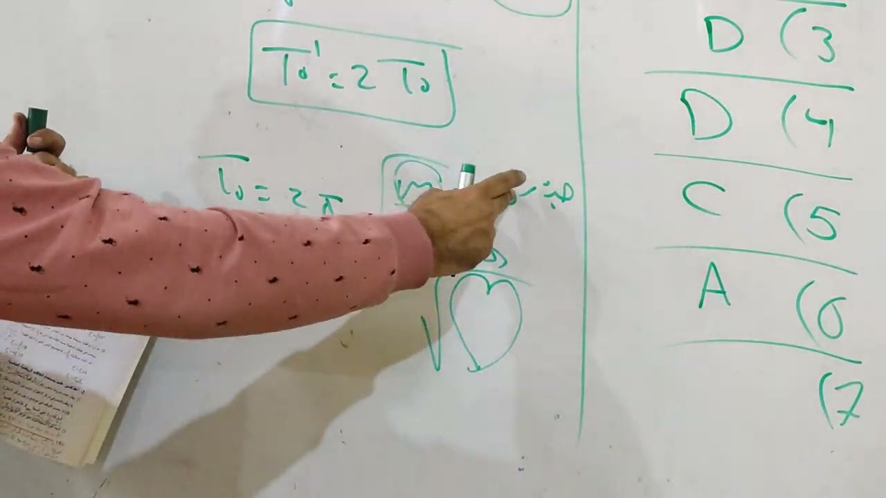 حل أسئلة النظري نواس مرن