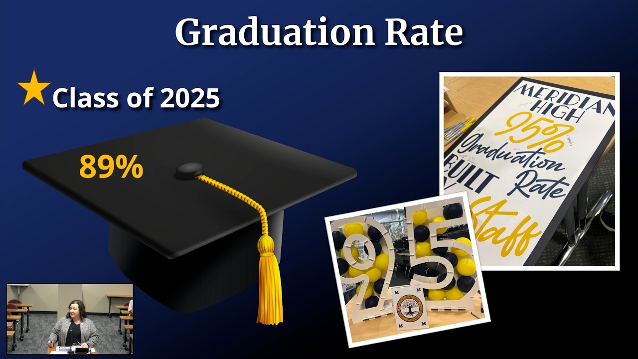 West Ada Academic Update