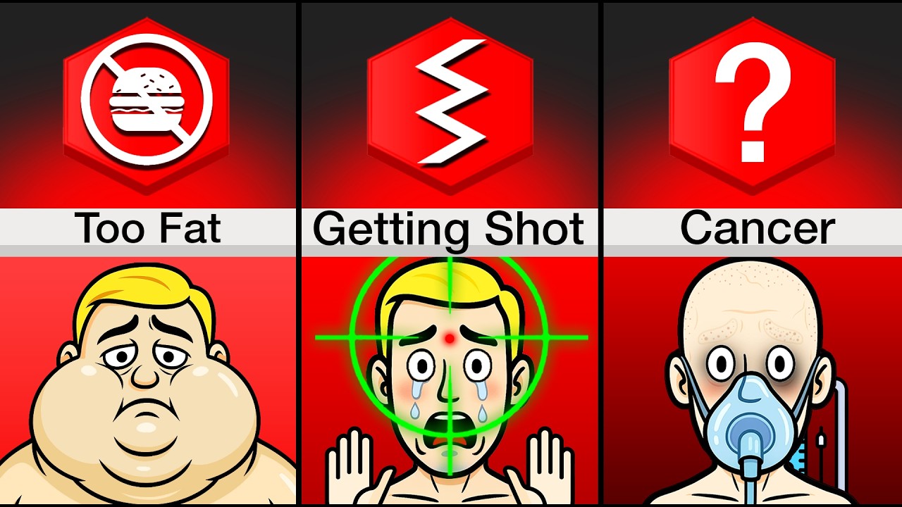 How To Survive Every Death