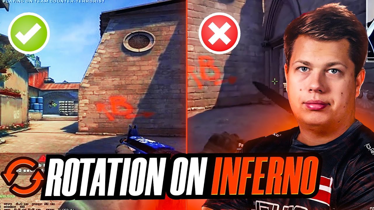 Fix your Inferno Rotations! - Karrigan Reviews #22