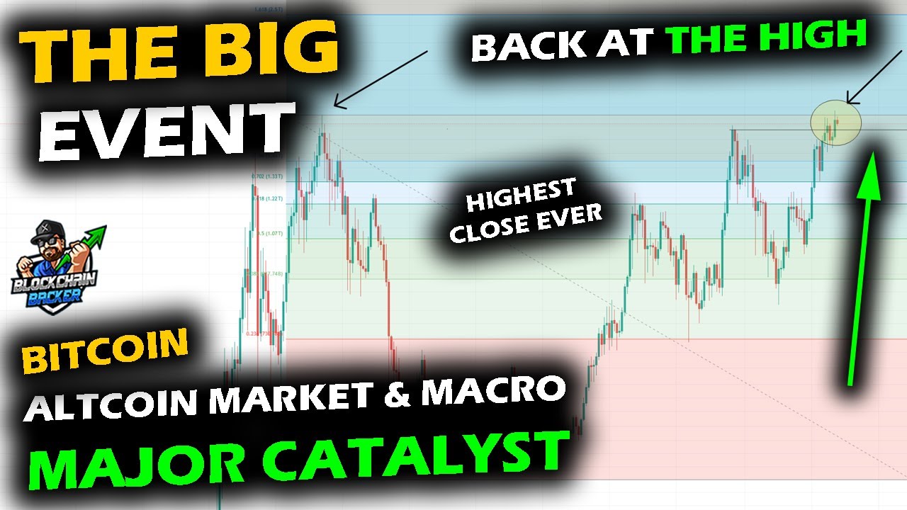 GIANT WEEK AHEAD as Altcoin Market and Stocks Press Highs Awaiting Catalyst Event, 