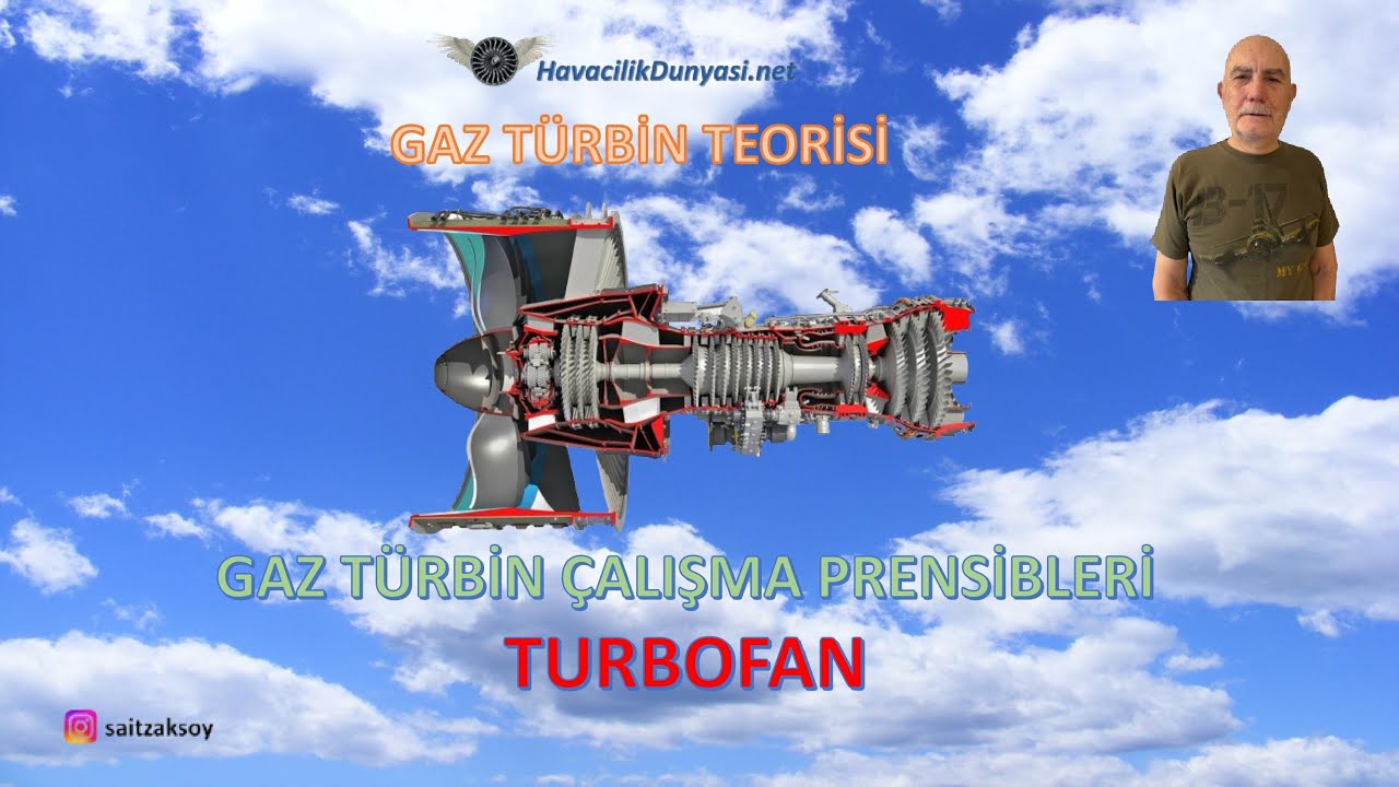 Gaz Türbine Teorisi -Turbofan Çalişma Prensibi