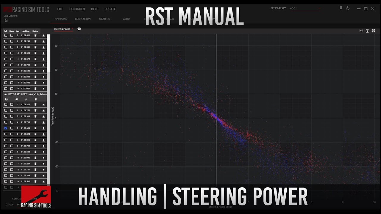 RST Manual - Steering Power