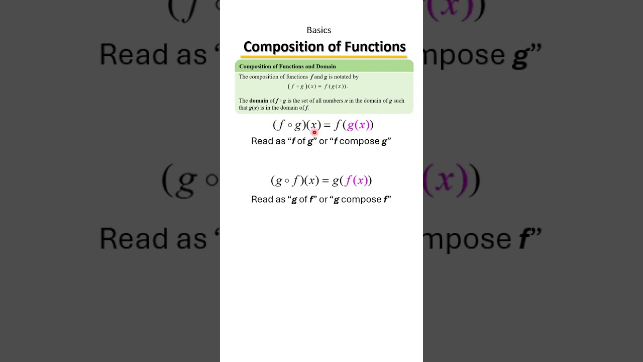 Composition of Functions Made Easy! | Evaluate f(g(x)) Step-by-Step 🔁📘 Example 1