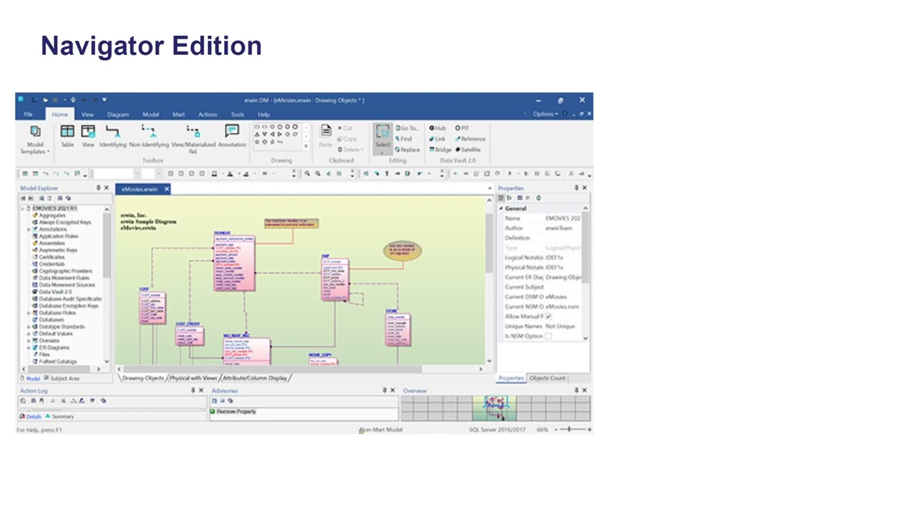 1. Erwin Data Modeler - Versiones